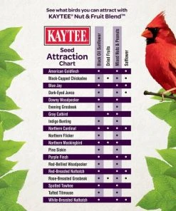Kaytee Nut & Fruit Blend Wild Bird Food 12 Kaytee Nut & Fruit Blend Wild Bird Food -Kaytee Sales 2024 154605 PT4. SY630 V1622781464