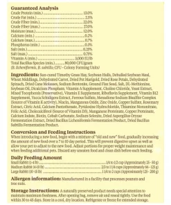 Kaytee Food From the Wild Rabbit Food, 4-lb bag -Kaytee Sales 2024 199223 PT8. SY630 V1591018560