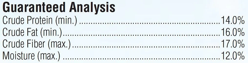 Kaytee Supreme Parrot Food 6 Kaytee Supreme Parrot Food - Image 6